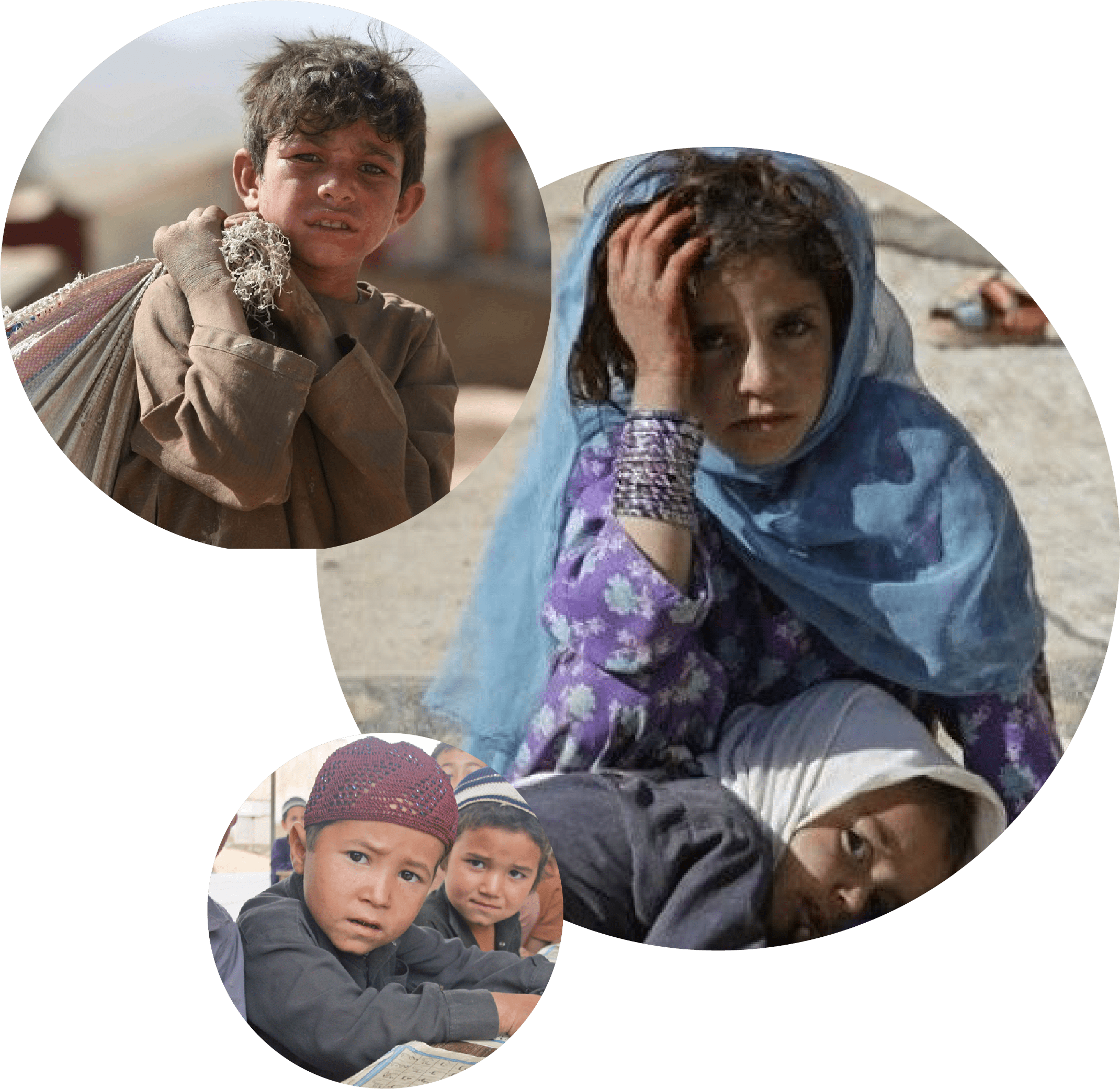 Kunduz Rehabilitation Agency